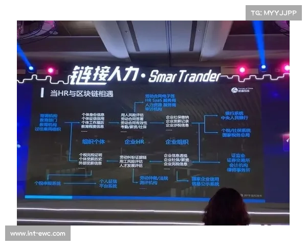 区块链技术助力EWC赛事选手成就数据永久存证与验证 区块链技术助力EWC赛事选手成就数据永久存证与验证