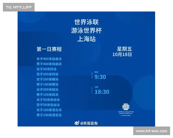 游泳世界杯上海站开赛 中国队全力备战短池世锦赛资格赛 游泳世界杯上海站开赛 中国队全力备战短池世锦赛资格赛